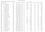 convert pdf to excel